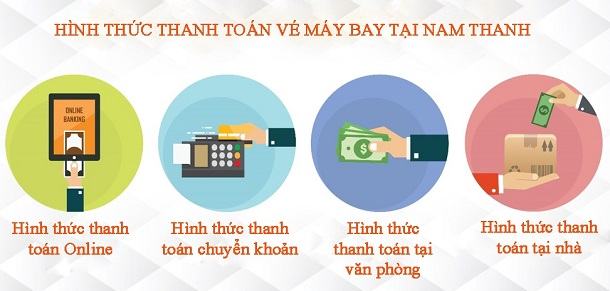 Các hình thức thanh toán vé máy bay tại Nam Thanh