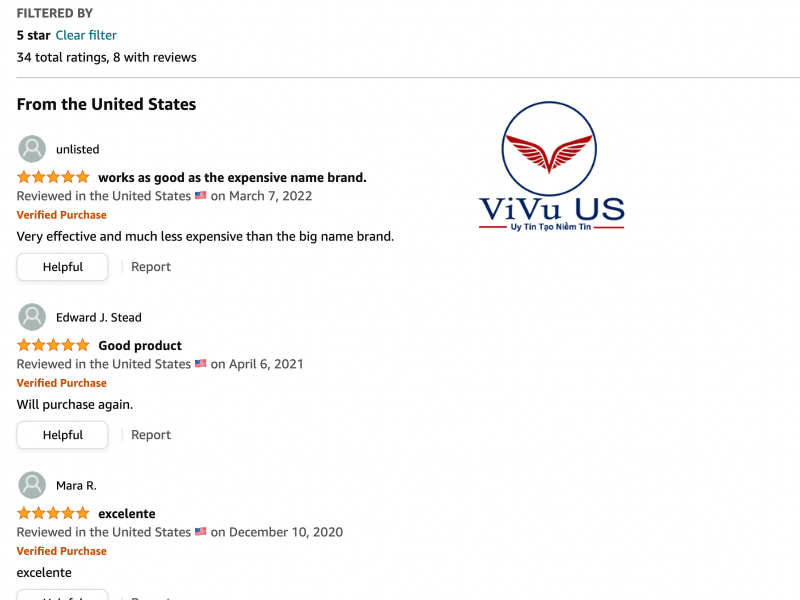 2. Review Major Mintox Plus trên Amazon như thế nào