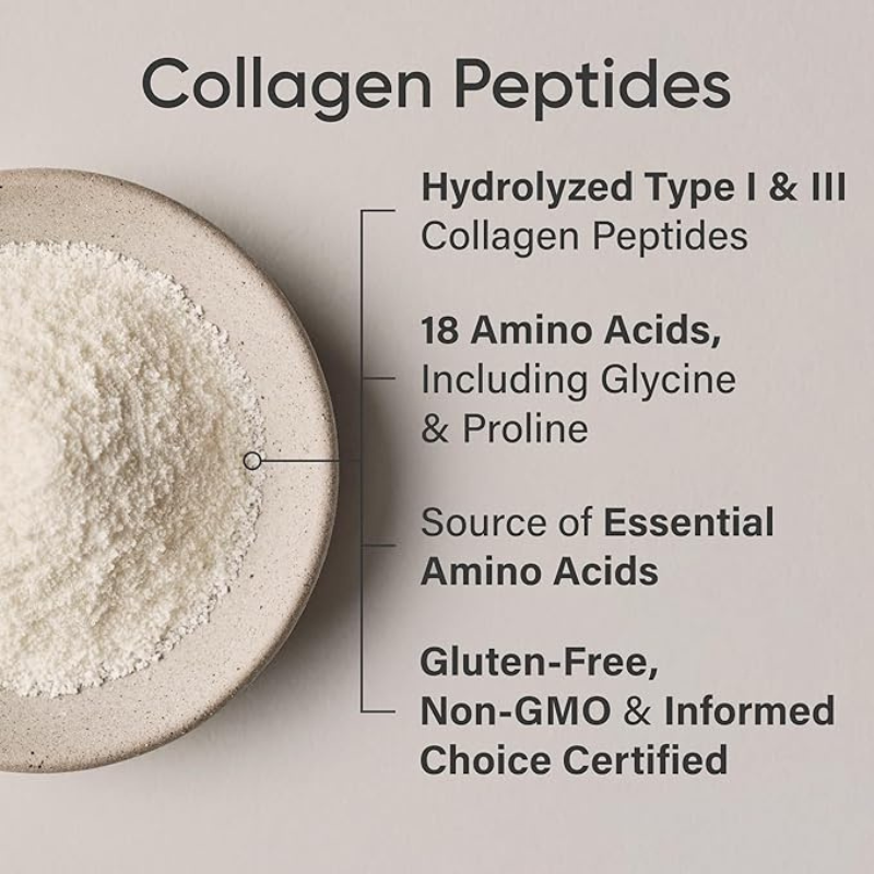 Collagen Peptides Unflavored Types I & Iii Của